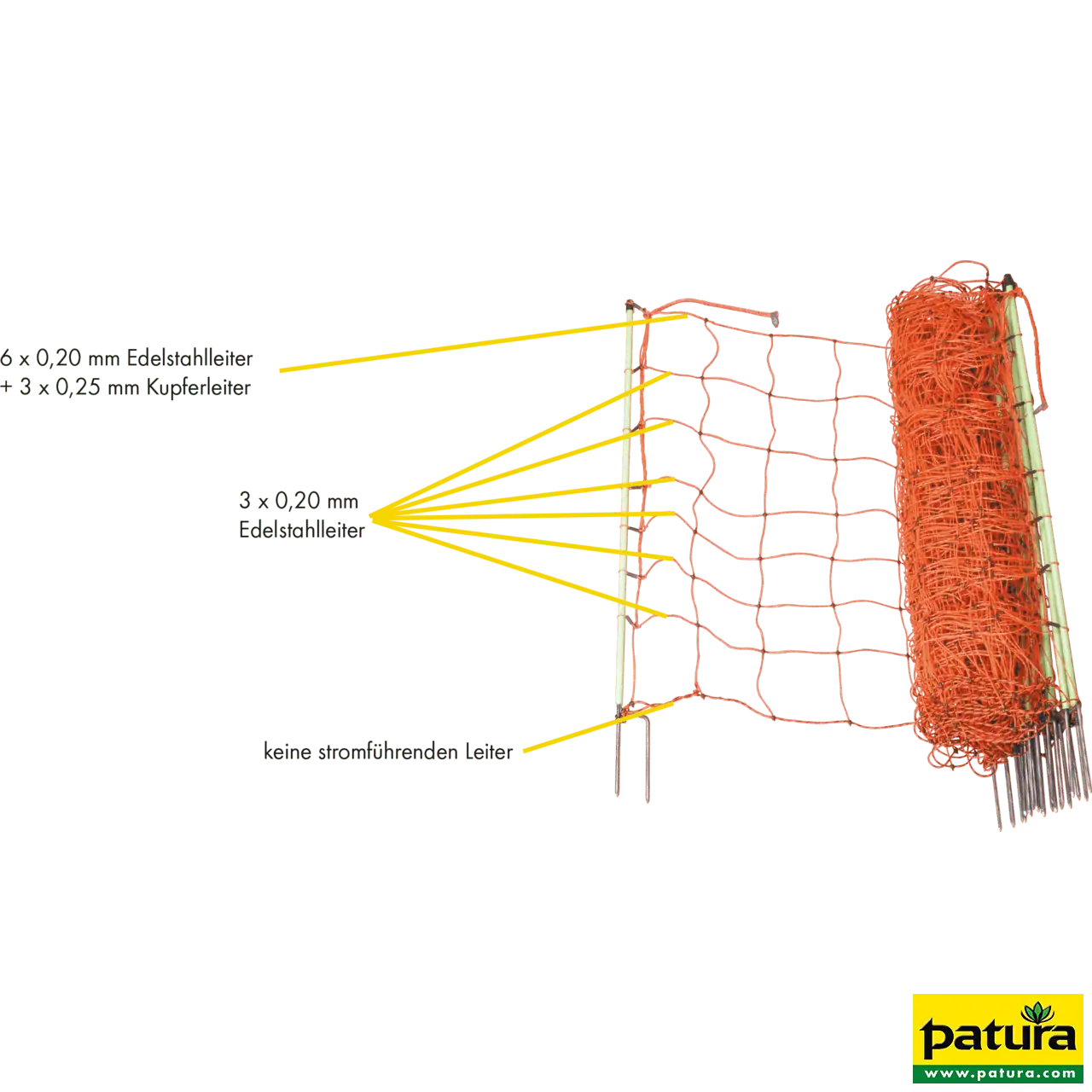 Elektrozaunnetz 120 cm hoch, mit Doppelspitze, 50 m