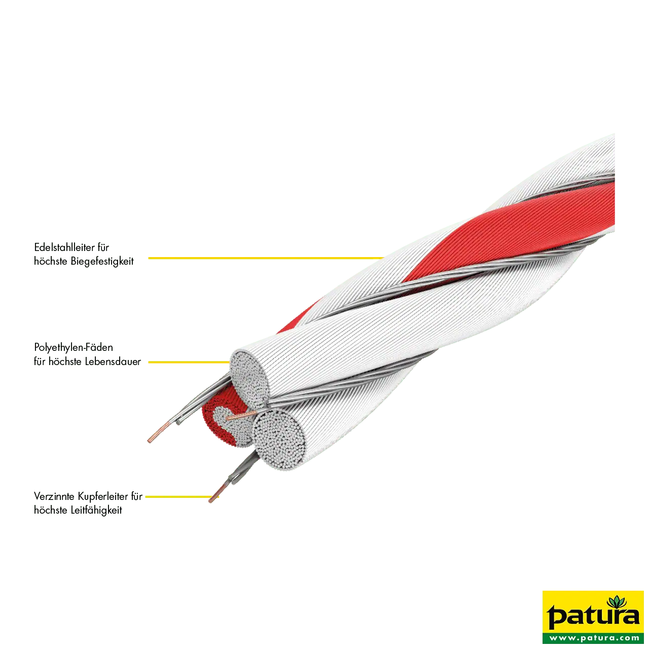 Tornado XL Seil, 200 m Rolle 8 Niro 0,20 mm, 3 Cu 0,30 mm, weiss-rot