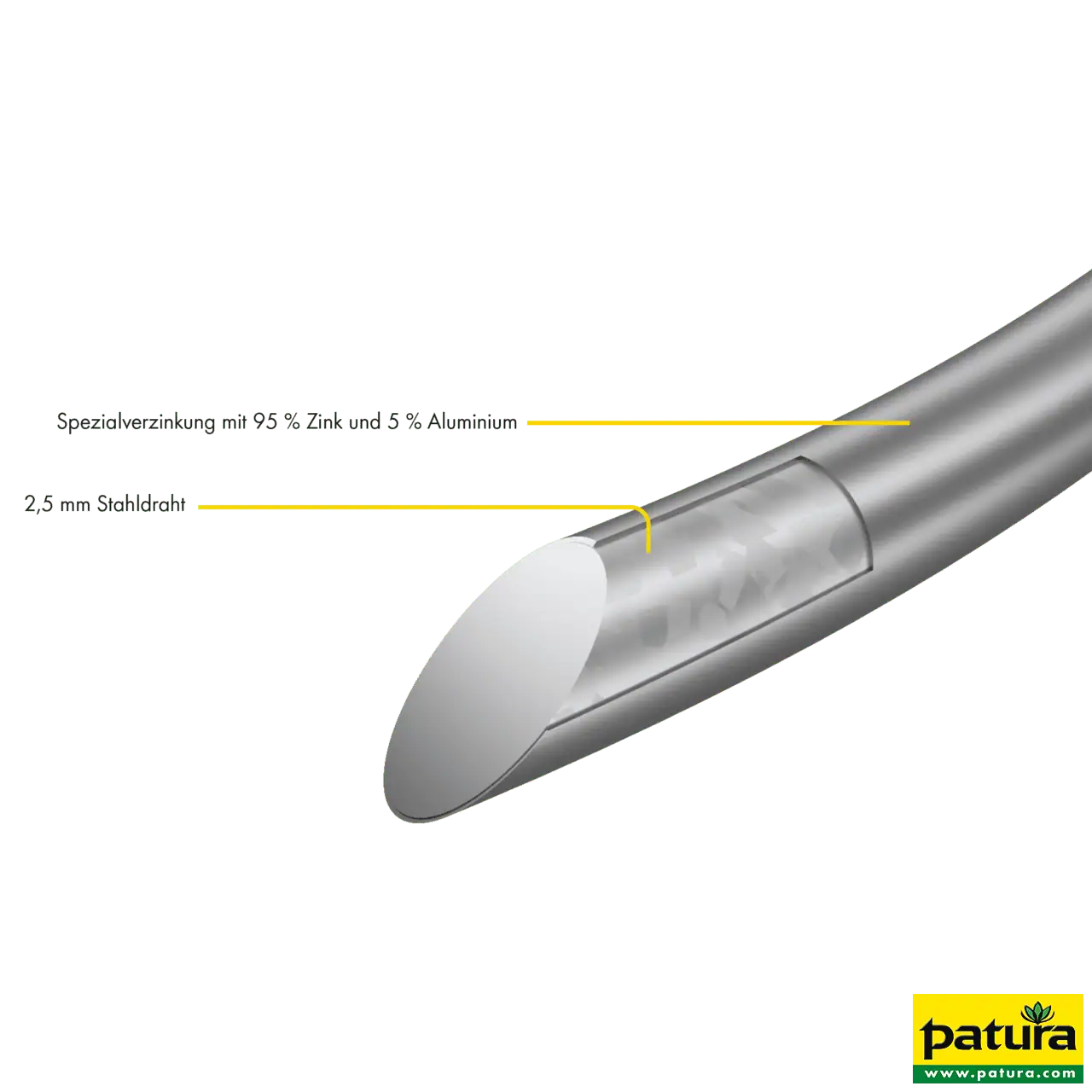 Tornado-Stahldraht, d= 2,5 mm, dick verzinkt, alulegiert, 25 kg Rolle