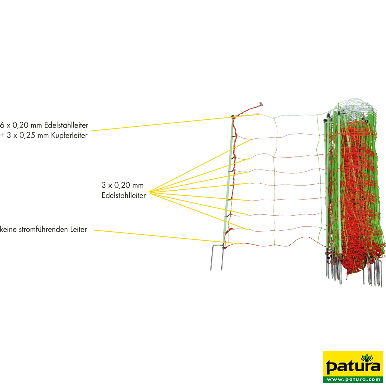 Tornado XL-Elektrozaunnetz, Kombi, mit Erdleiter, 120 cm hoch, mit Doppelspitze