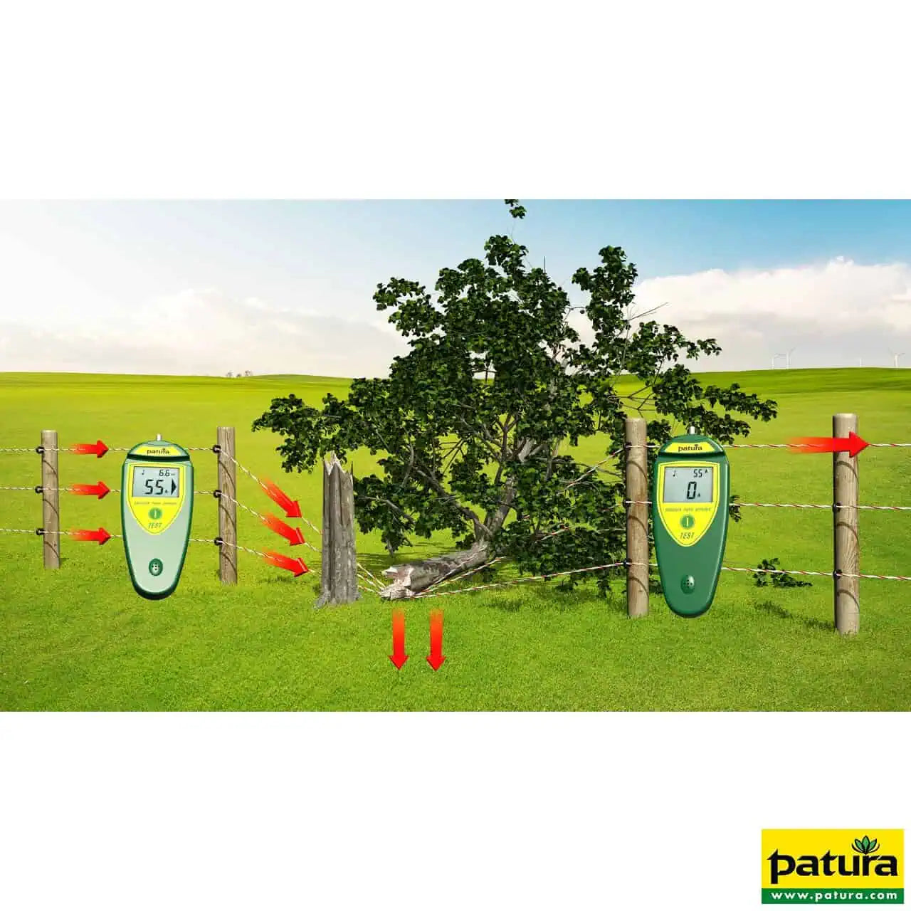 Zaun-Kompass