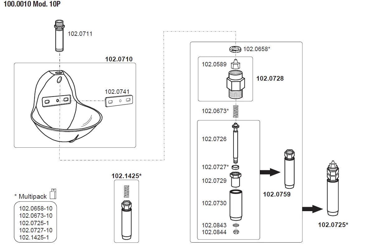 Rohrventil-Becken Mod. 10P robuste Kunststoffschale