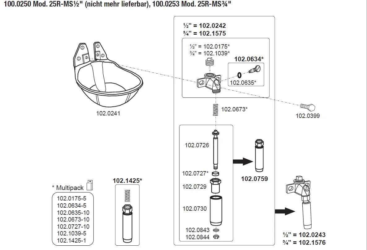 Rohrventil-Becken Mod. 25R mit 3/4" Messingventil
