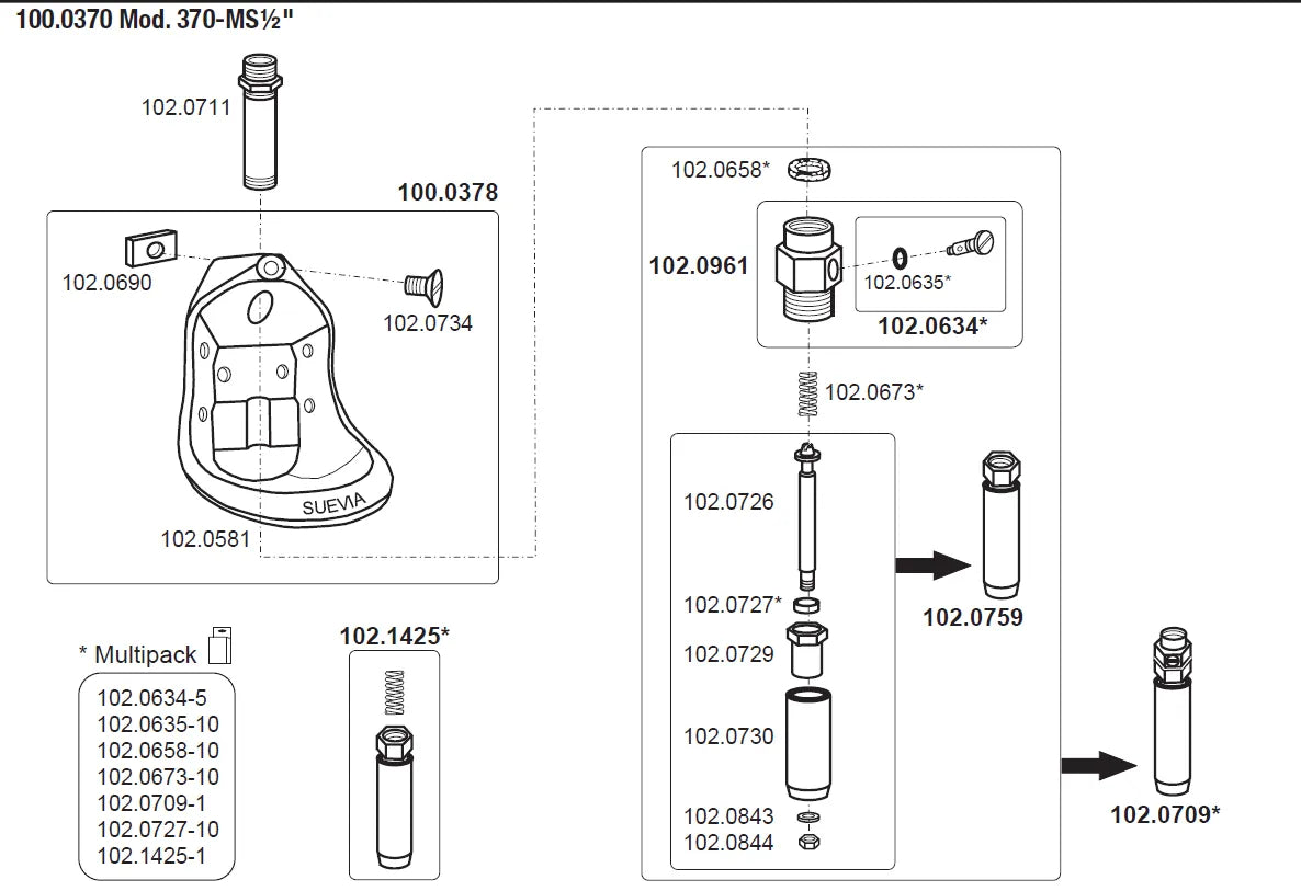Rohrventil-Becken Mod. 370
