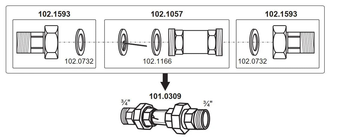 Durchflußanzeige, Anschluß 3/4"