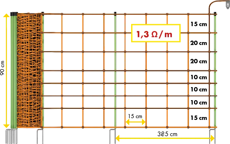 Elektrozaunnetz, 90 cm hoch, mit Einzelspitze, 50 m