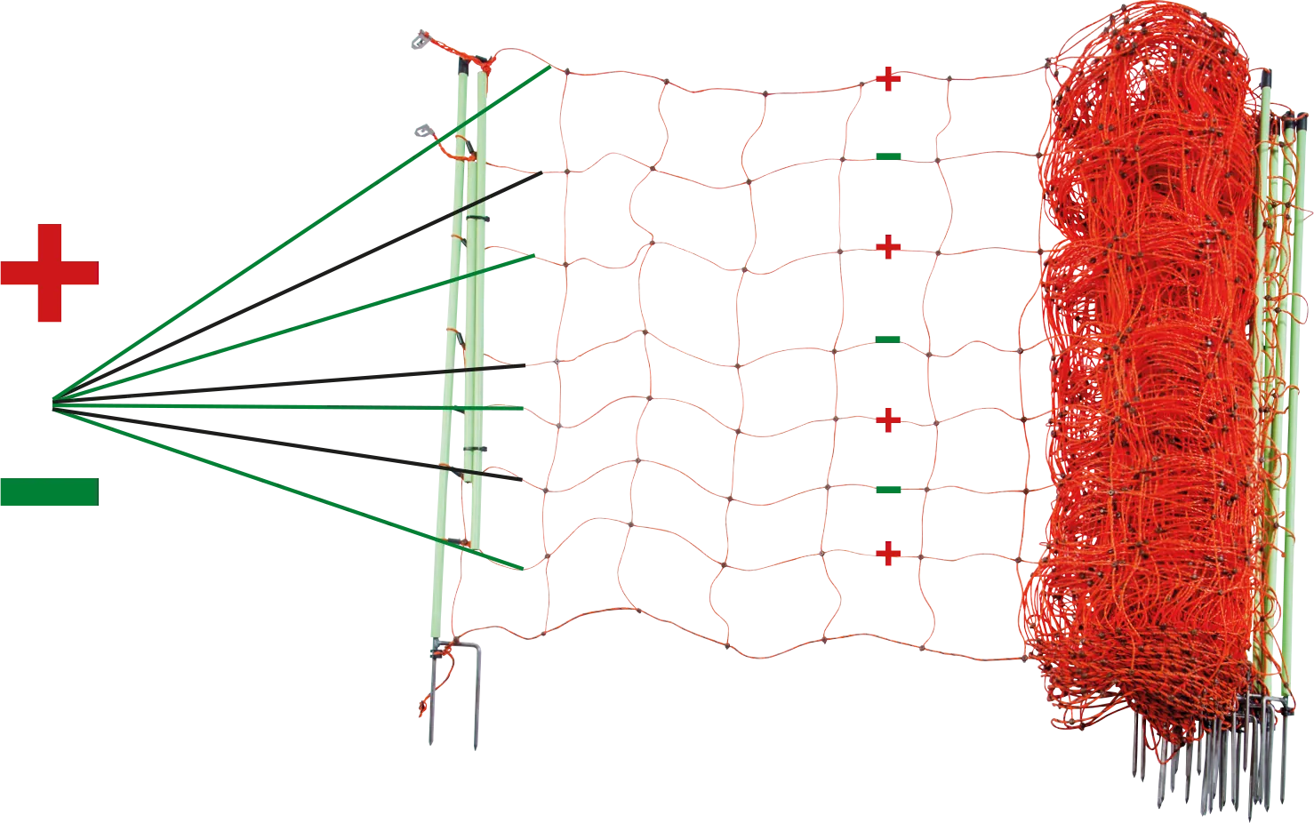 Elektrozaunnetz "plus/minus" 90 cm hoch, mit Doppelspitze, 50 m
