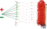Elektrozaunnetz "plus/minus" 90 cm hoch, mit Doppelspitze, 50 m