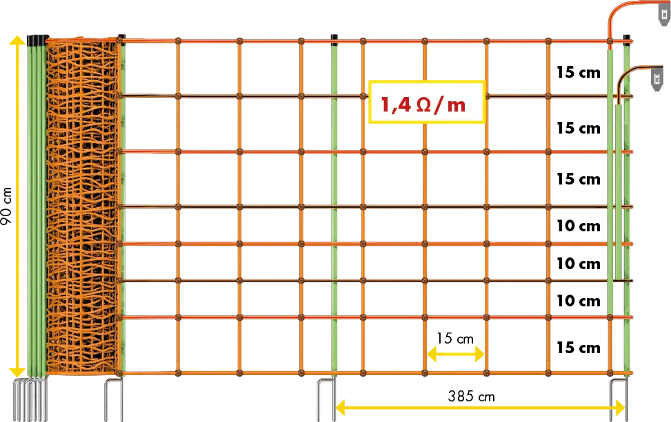 Elektrozaunnetz "plus/minus" 90 cm hoch, mit Doppelspitze, 50 m