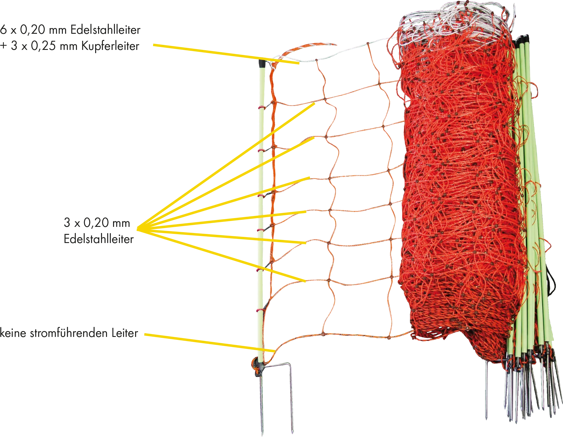 Tornado XL-Elektrozaunnetz 90 cm hoch, mit Doppelspitze, 50 m