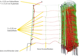 Tornado XL-Elektrozaunnetz, Kombi, 0,90 m, 50 m, mit Doppelspitze