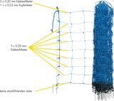 Tornado Elektrozaunnetz blau, h=108 cm, Einzelspitze, 50 m