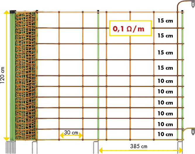 Tornado XL-Elektrozaunnetz, Kombi, mit Erdleiter, 120 cm hoch, mit Doppelspitze