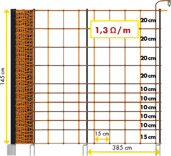 Elektrozaunnetz 145 cm hoch, mit Doppelspitze, 50 m