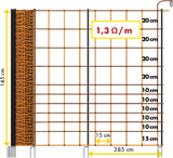 Elektrozaunnetz 145 cm hoch, mit Doppelspitze, 50 m