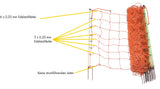 Elektrozaunnetz 106 cm hoch, mit Doppelspitze, 50 m