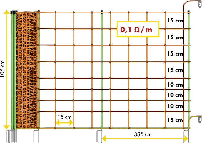Tornado XL-Elektrozaunnetz mit Erdleiter 106 cm hoch, mit Doppelspitze, 50 m