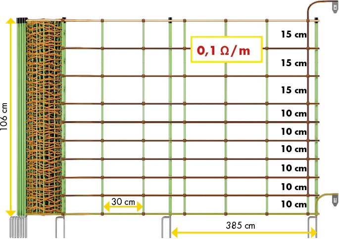 Tornado XL-Elektrozaunnetz Kombi, mit Erdleiter, 106 cm hoch, mit