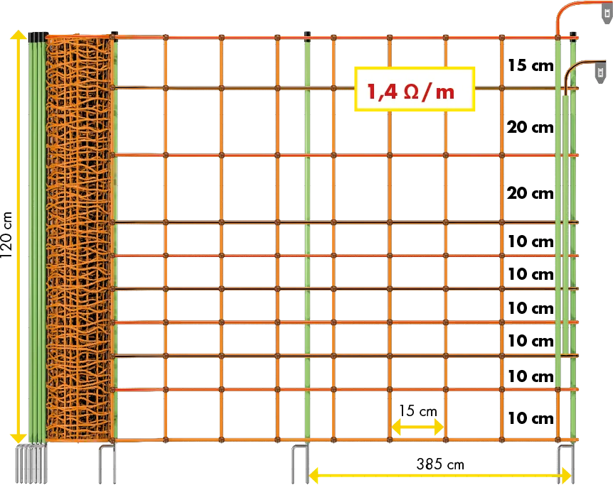Elektrozaunnetz "plus/minus" 120 cm hoch mit Doppelspitze, 50 m