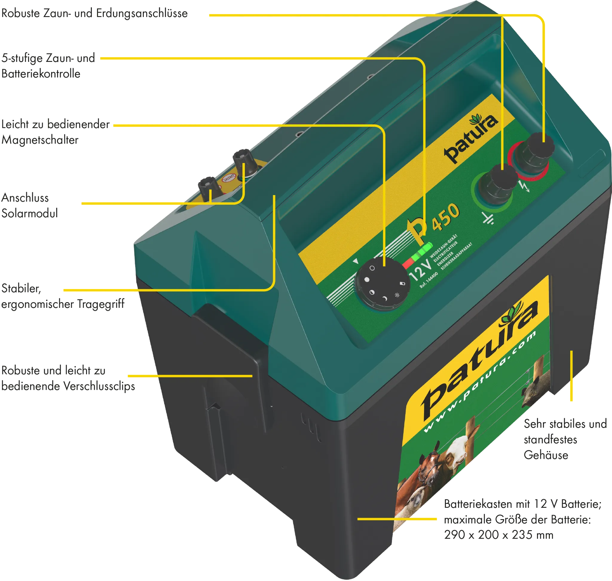MaxiBox P450, Weidezaun-Gerät für 12 V Akku