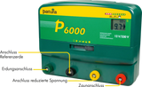 P6000, Multifunktionsgerät 230V / 12V MaxiPuls-Technologie, 15 Joule