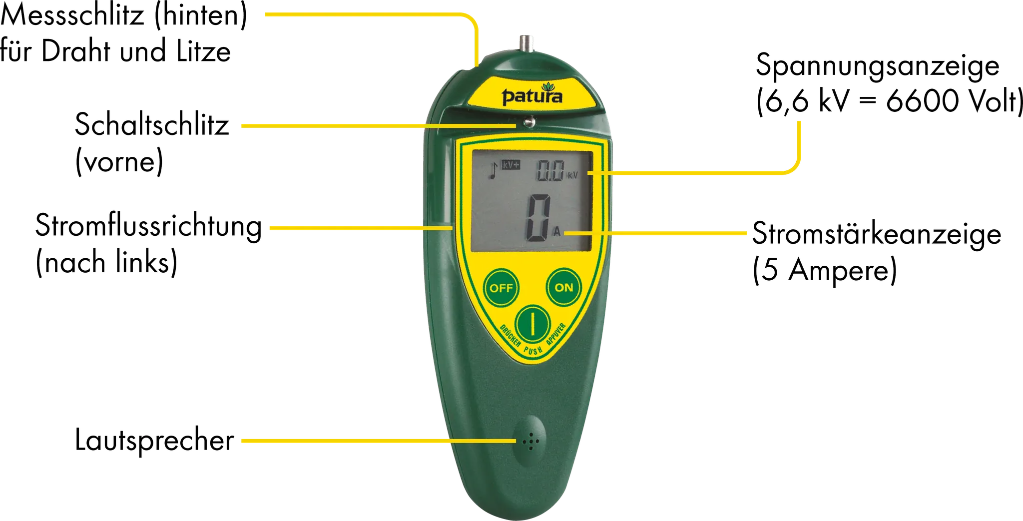 Fernbedienung, inkl. Zaunkompass
