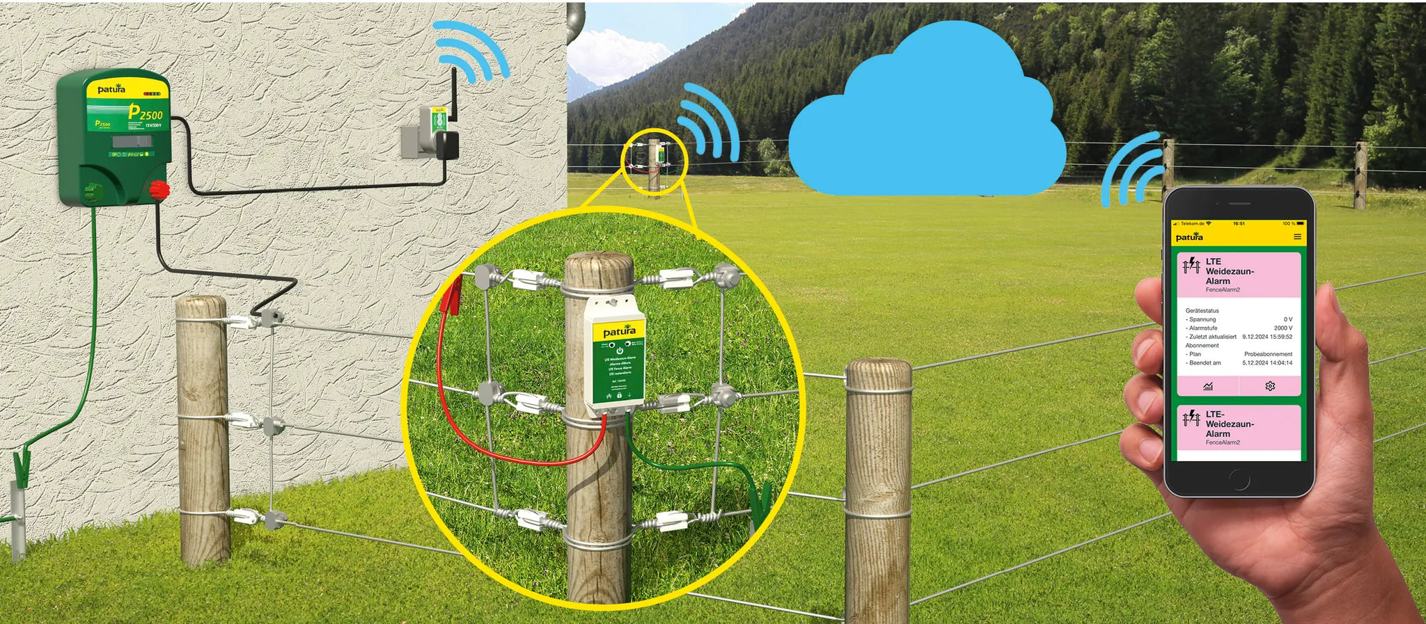 PATURA LTE Weidezaun-Alarm
