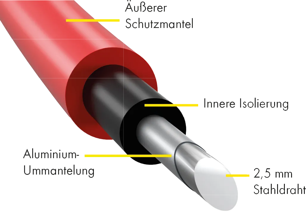 Hochspannungs-Elektrozaunkabel 2,7 mm, Tornado, alulegiert, 100 m Rolle