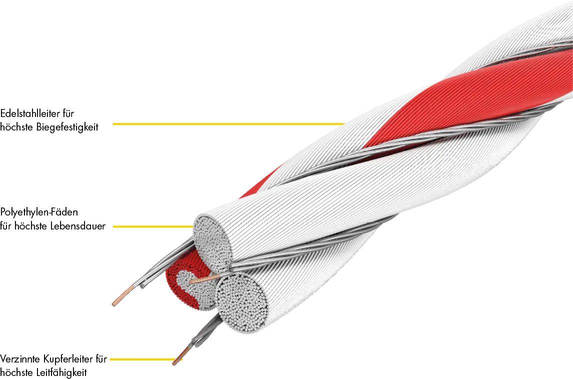 Tornado XL Seil, 500 m Rolle 8 Niro 0,20 mm, 3 Cu 0,30 mm, weiss-rot