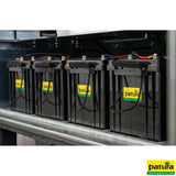 PATURA Weidezaun-Komplettsystem P 8000, Sicherheitsbox XXL, Solarmodul 480 W, 4 x 200 Ah Super-Vlies-Akku