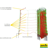 Tornado XL-Elektrozaunnetz, Kombi, 1,06 m, 50 m, Einzelspitze