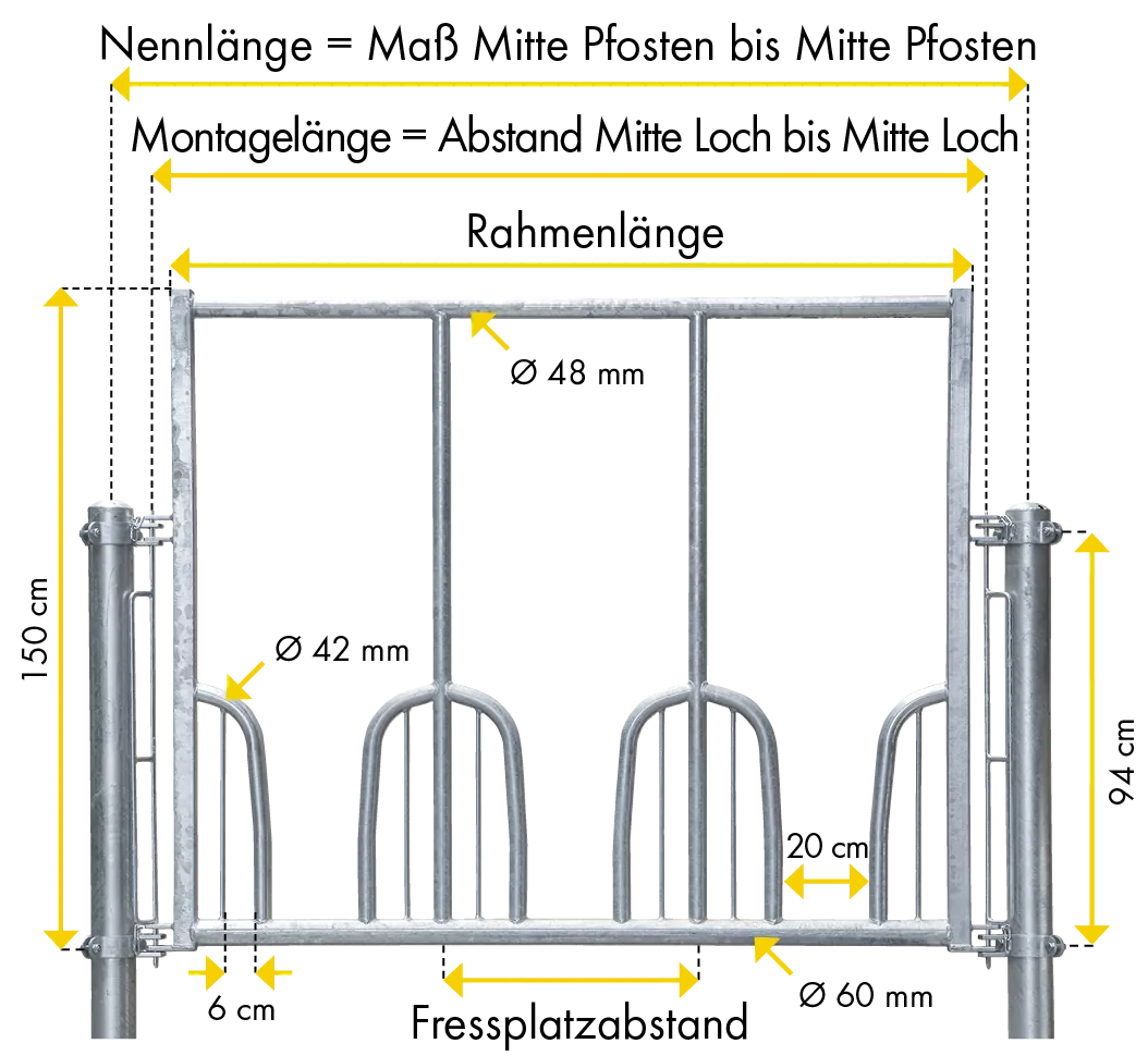 Universal-Fressgitter L= 191 cm 3 Fressplätze für Profi-Raufe