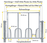 Universal-Fressgitter L= 191 cm 3 Fressplätze für Profi-Raufe