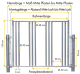 Sicherheits-Pferdefressgitter l = 191 cm 3 Fressplätze für Profi-Raufe