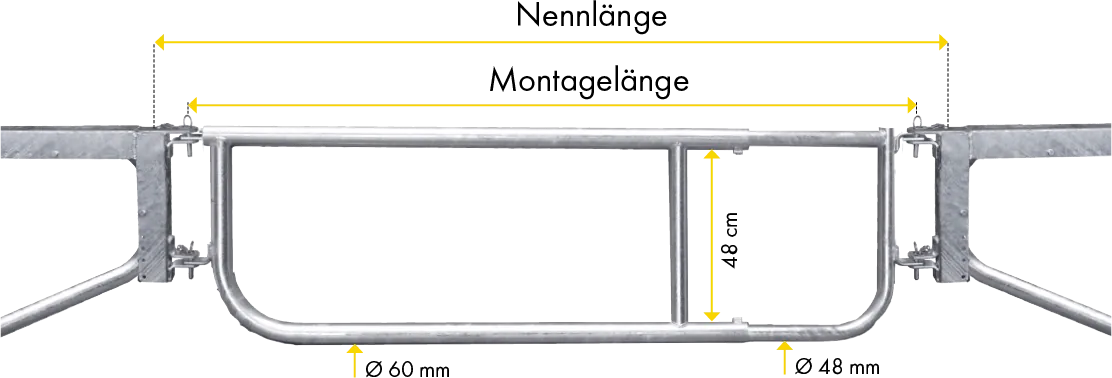 Abtrennung R2LB(3/4), H= 60 cm Montagelänge 2,75 - 3,80 m