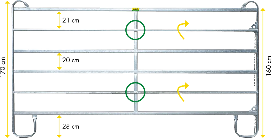Panel-6 3,60 m Breite 3,60 m, Höhe 1,70 m