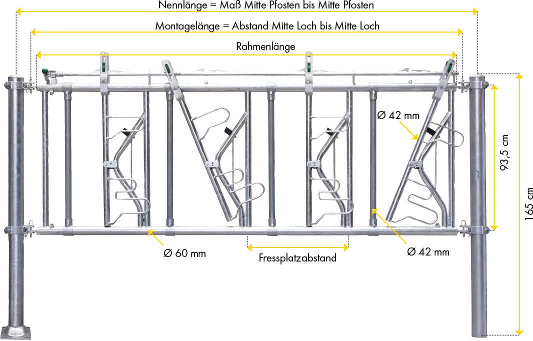 Sicherheits-Selbstfangfressgitter SSV 2/1,6, 2 Plätze, 1,6 m