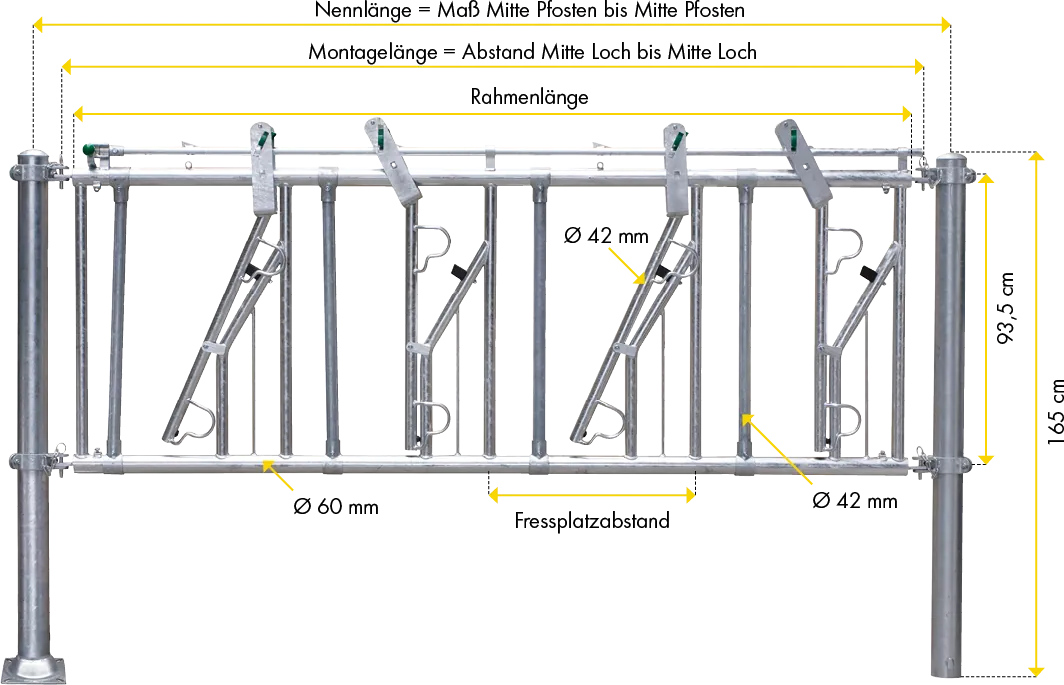 Selbstfangfreßgitter SV 9/6, Halsweite verstellbar, vz