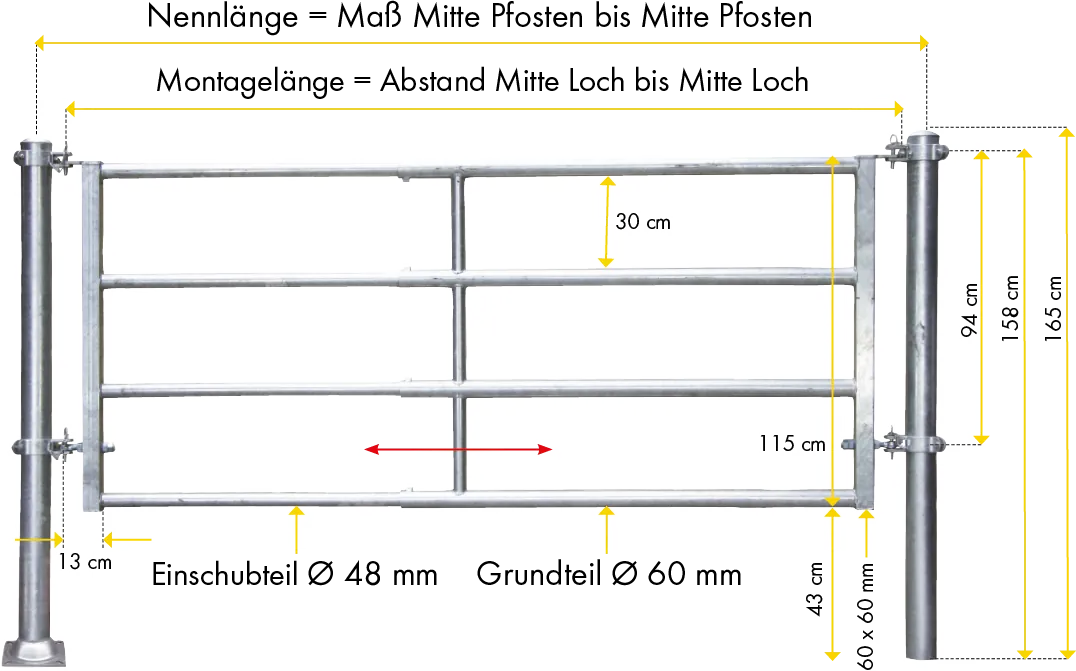 Abtrennung R4 (5/6) Montagelänge 4,75 - 5,85 m
