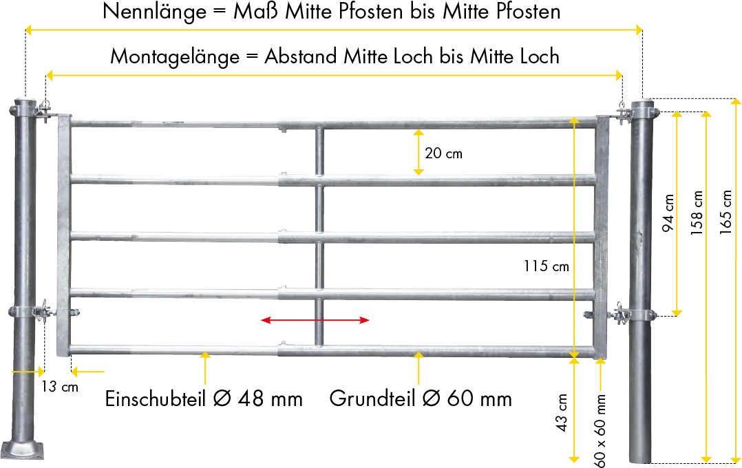 Abtrennung R5 (1/2) Montagelänge 1,25 - 2,00 m