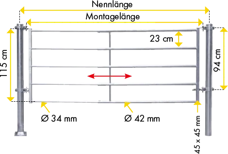 Abtrennung leicht (90/120) Montagelänge 0,70 - 1,00 m