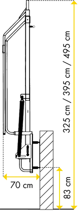 Teleskop-Hubschranke 3 - 4,5 m