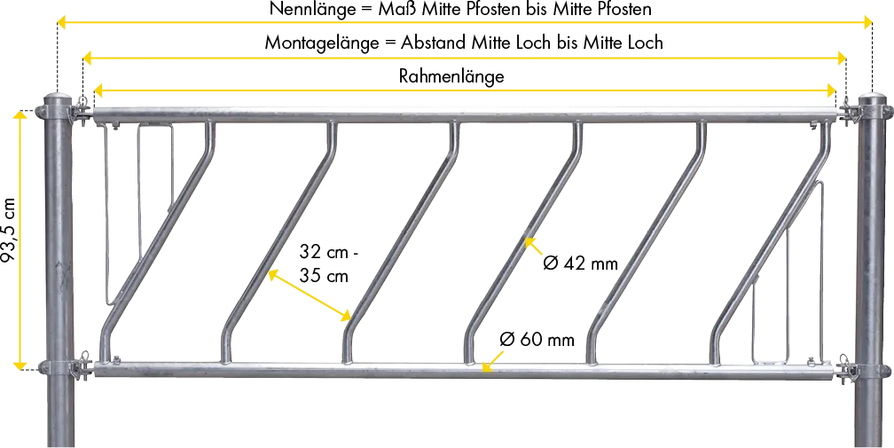 Schrägfressgitter 4 m/ 8 Pl., vz mit Mittelstütze