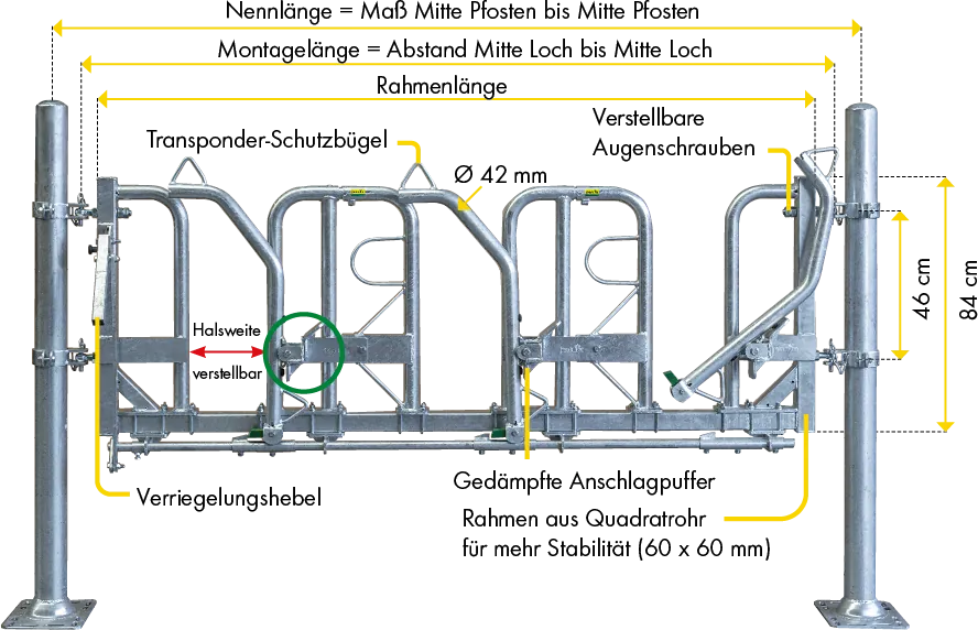 Schwedenfressgitter modular Bullen Montagelänge 2,91 m, 3 Fressplätze