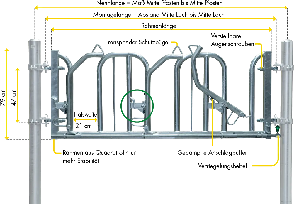 Schwedenfressgitter 3/2,5 3 Plätze, 2,5 m