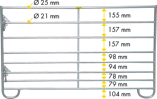Mini-Panel 2,75 m, H= 1,10 m, vz
