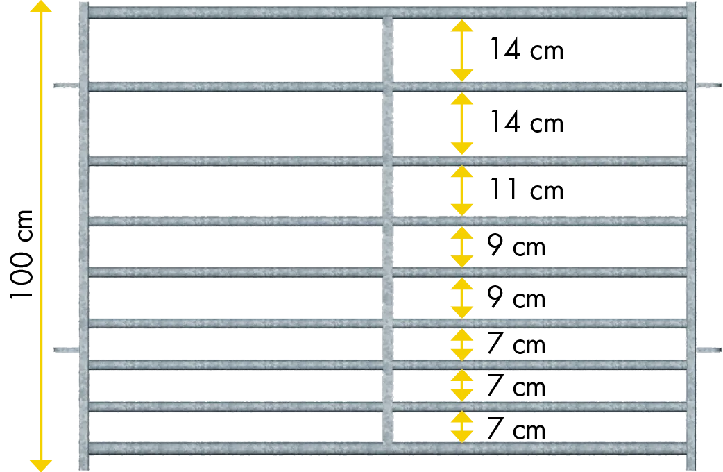 Abtrennung für Schafe L= 2,39 m, H= 1,00 m