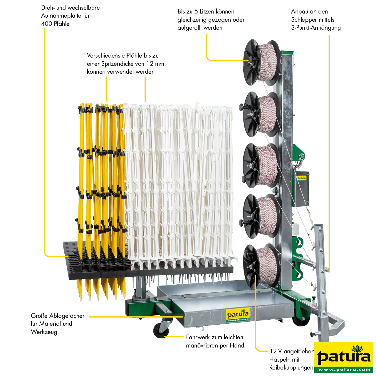 Weidezaunmaschine elektrisch, Tornado Master 5.0, für bis zu 5-reihige Zäune, 3-Punkt-Aufnahme