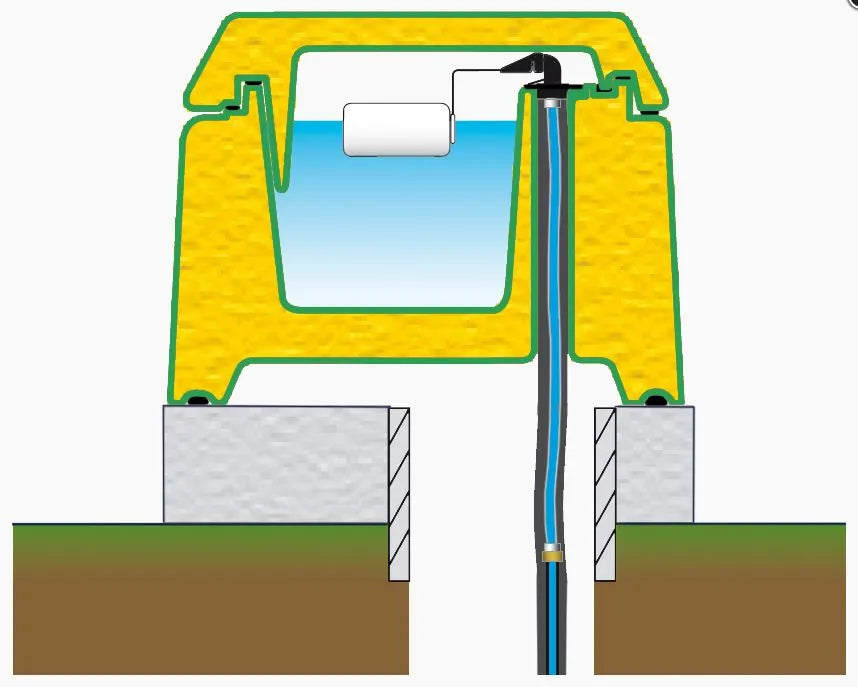 Thermolac 75B, 2 Tränkeschalen, 75 Liter
