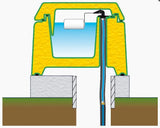 Thermolac 75B, 2 Tränkeschalen, 75 Liter